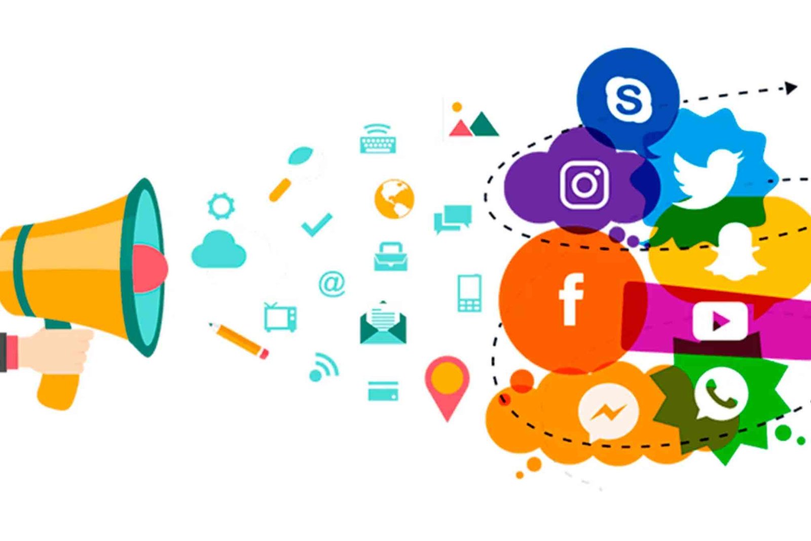 Social Media Marketing Images — Examples and Best Practices