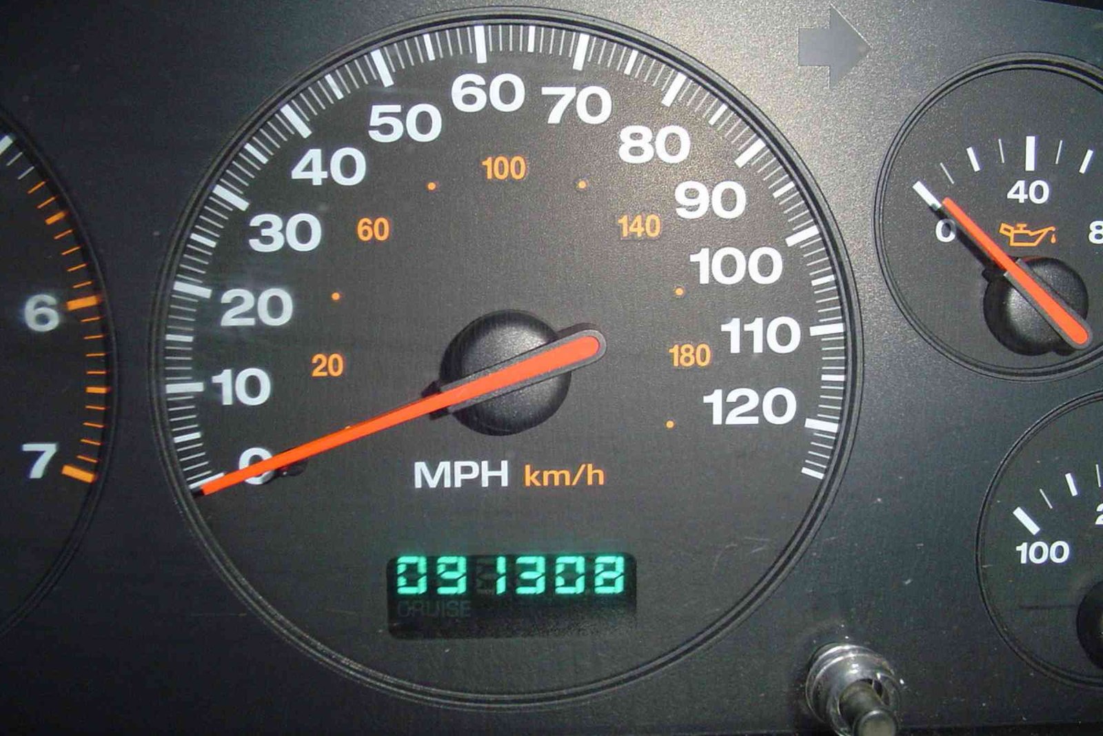 What Does The Odometer of an Automobile Measure — What It Is & Why It Matters